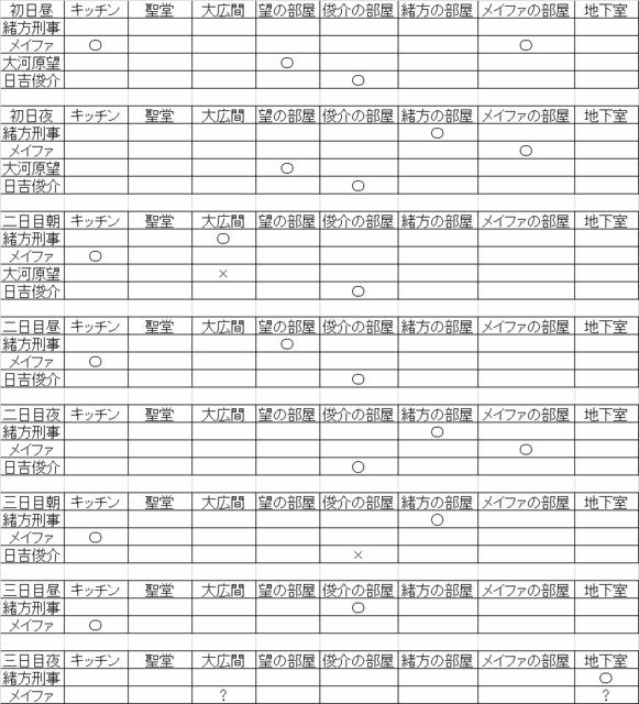 歌姫行動表.png